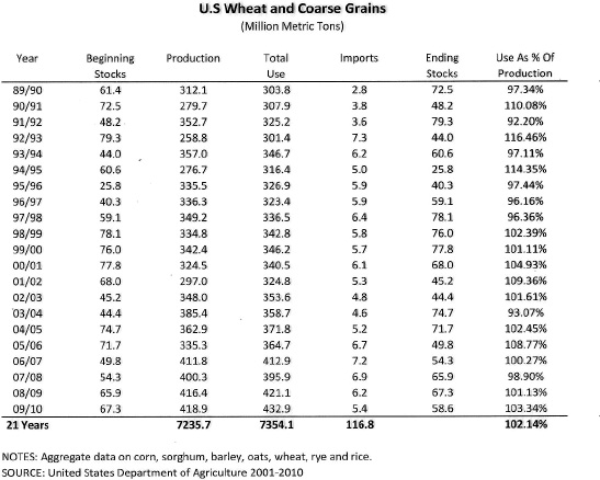 v2-table3%20part2.tif