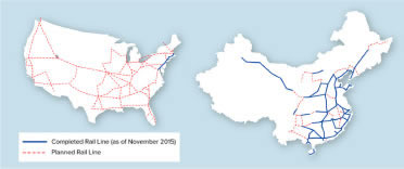 HZL-fig22%20US%20v%20China%20rail.pdf