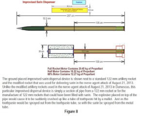 HZL-fig08%20artillery%20shell.pdf