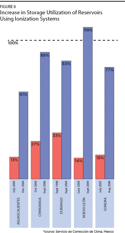 Click on image to view full size