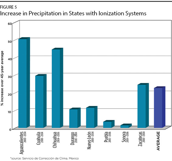 Click on image to view full size