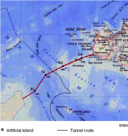 Map of Sicily to Tunisia tunnel route