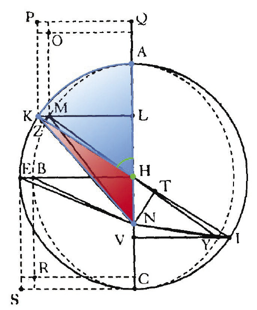 f1-4b-kepler_mean_anomaly_diagram.jpg